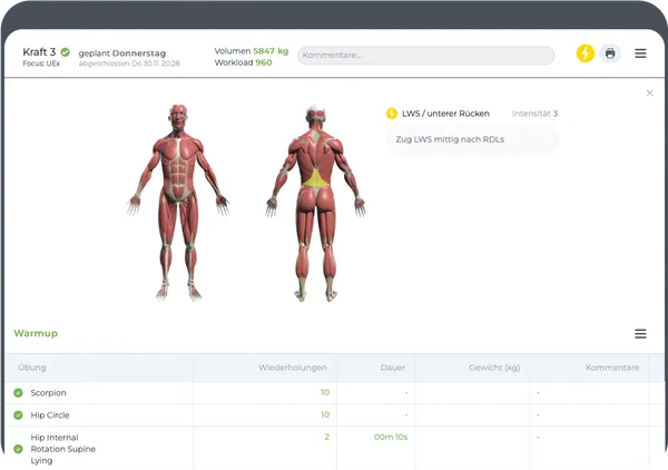 Alles auf einen Blick